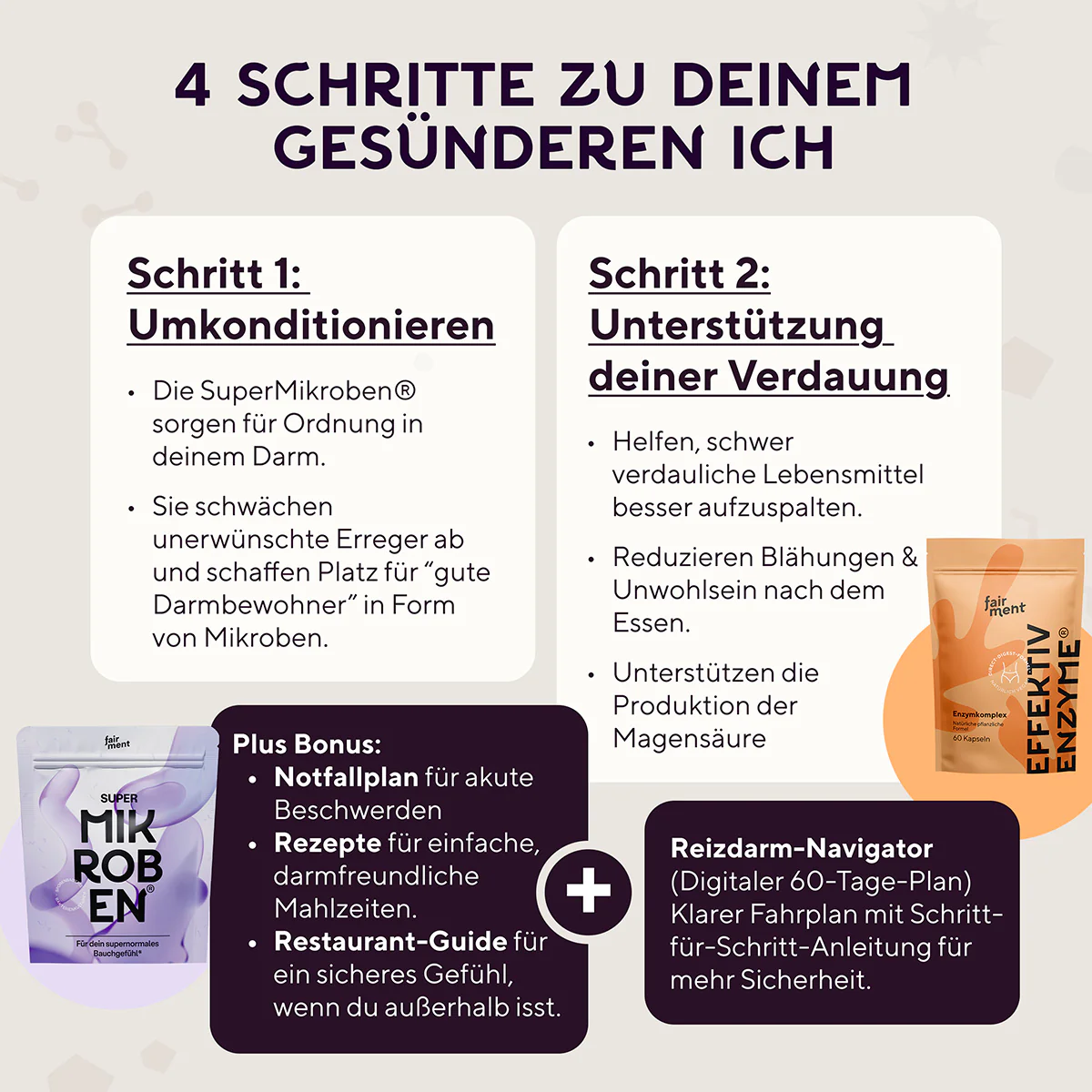 Produktbild 7